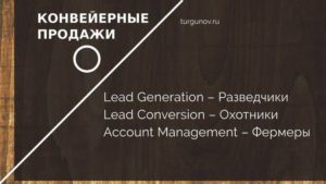 конвейерные ступенчатые продажи