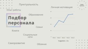 подбор менеджеров продажам