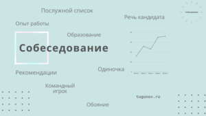 собеседование с кандидатом