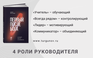 типы руководителей в менеджменте