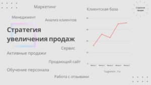 повышение увеличение продаж